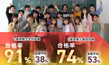 宇都宮日建工科専門学校