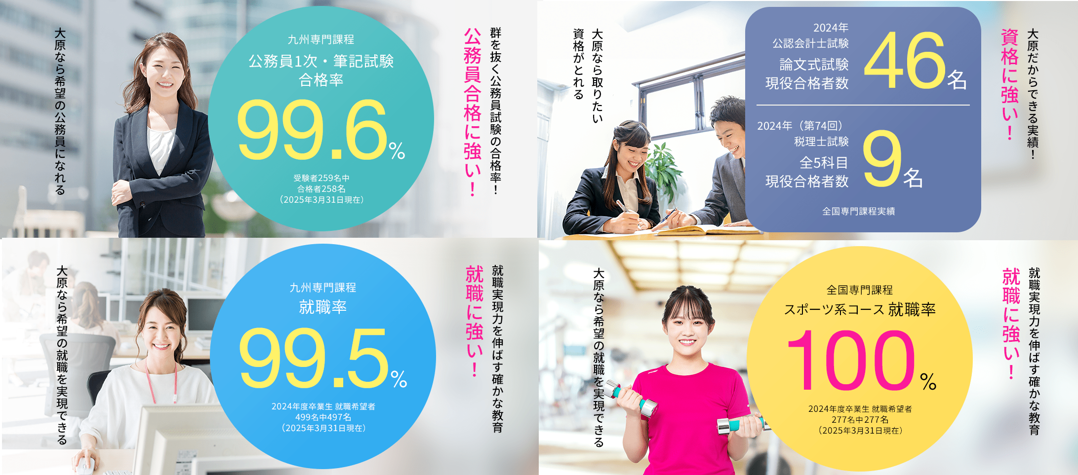 大原ビジネス公務員専門学校熊本校