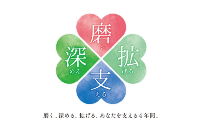 横浜創英大学