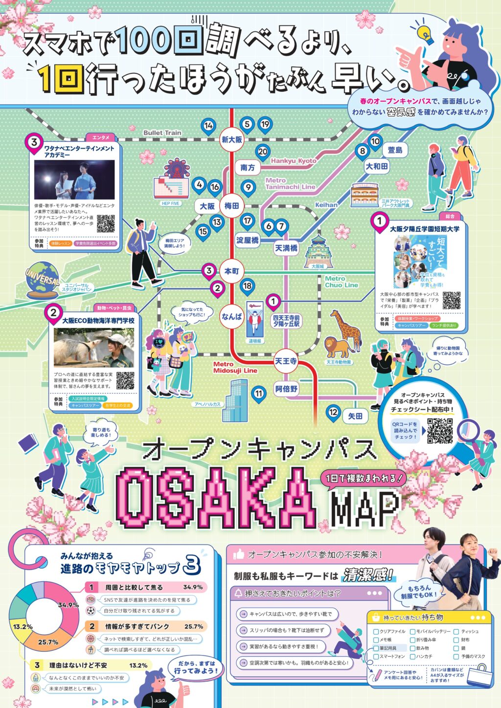 2026大阪オープンキャンパスMAP