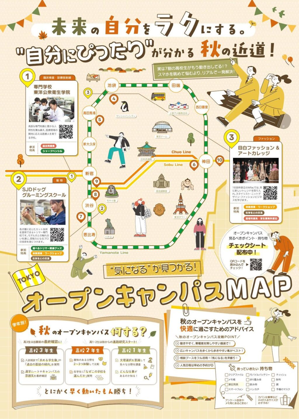 東京の秋のオープンキャンパスMAP。山手線・中央線・総武線沿線の掲載10校と学年別の参加ポイント